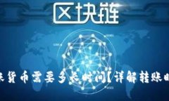 Tokenim转账货币需要多长时